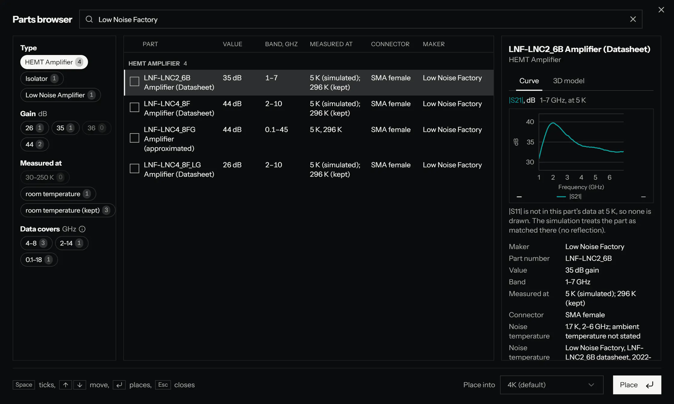 AnalogLab parts browser searched for Low Noise Factory and filtered to HEMT amplifiers: four LNF HEMT amplifiers listed, with gain, measured-at and data-covers facets on the left and a preview of the LNF-LNC2_6B, its |S21| curve and its facts, on the right.