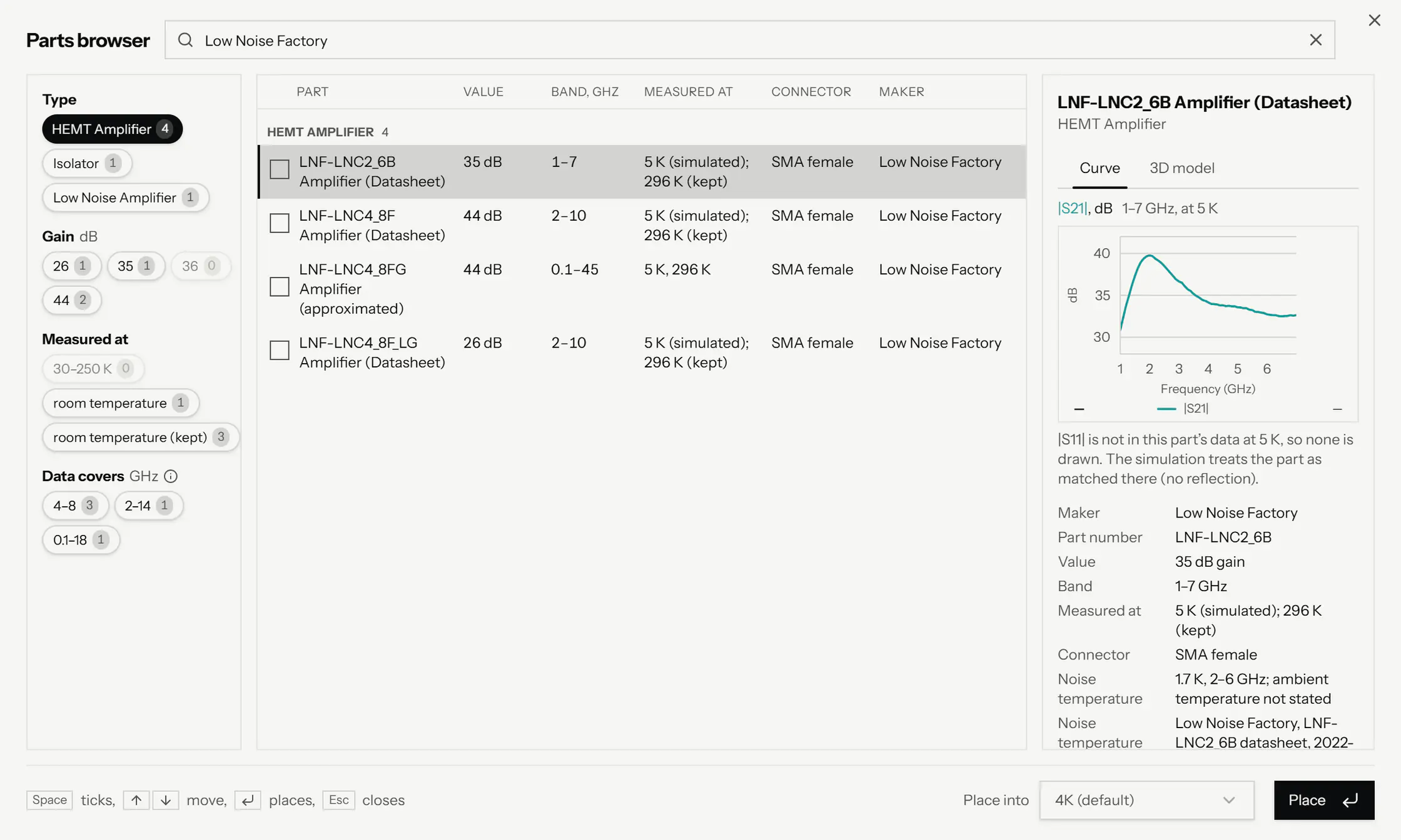 AnalogLab parts browser searched for Low Noise Factory and filtered to HEMT amplifiers: four LNF HEMT amplifiers listed, with gain, measured-at and data-covers facets on the left and a preview of the LNF-LNC2_6B, its |S21| curve and its facts, on the right.