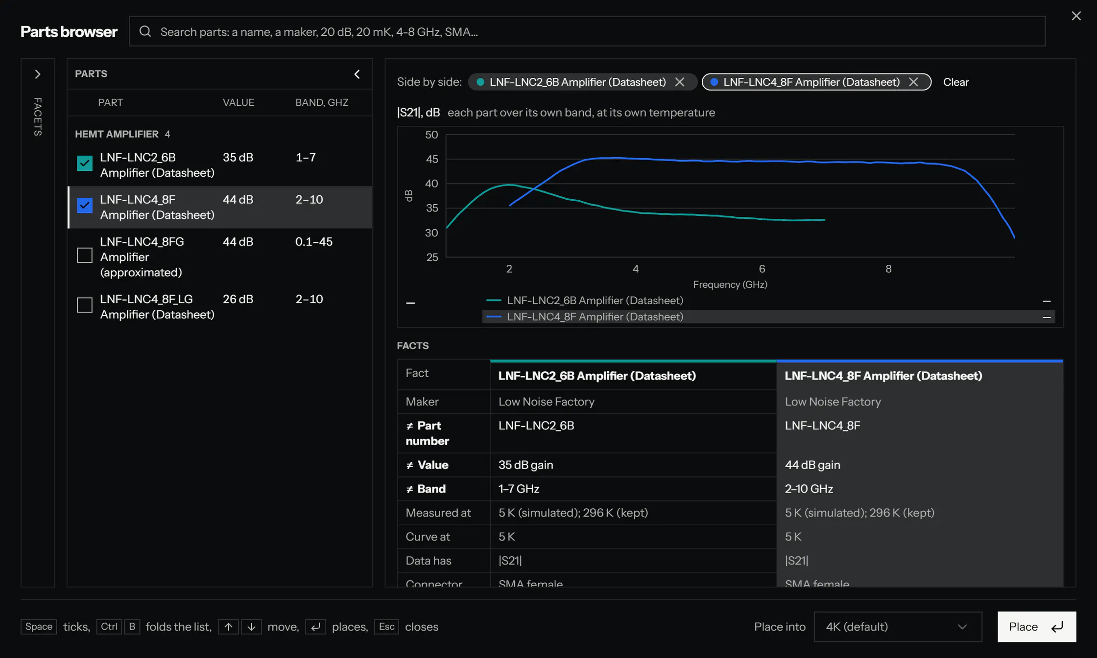 AnalogLab parts browser filtered to HEMT amplifiers, with two Low Noise Factory parts, LNF-LNC2_6B and LNF-LNC4_8F, ticked and compared side by side: their transmission curves and a table of their facts.