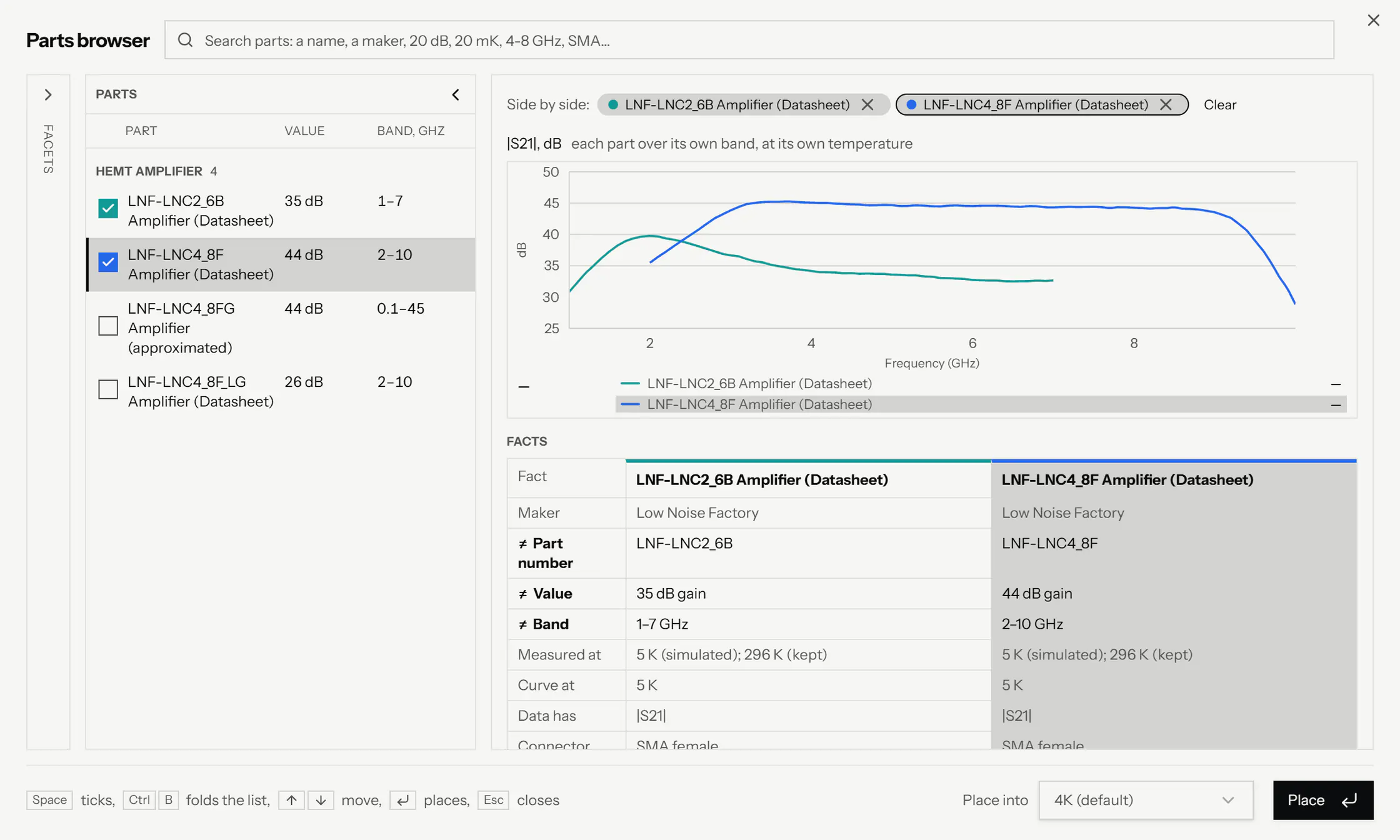 AnalogLab parts browser filtered to HEMT amplifiers, with two Low Noise Factory parts, LNF-LNC2_6B and LNF-LNC4_8F, ticked and compared side by side: their transmission curves and a table of their facts.